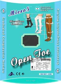 Micro5 Travel Socks CCL1 Open Toe (size 51Kb)