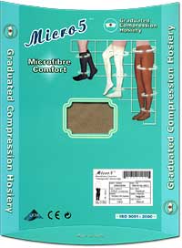 Micro5 Therapeutic Stayup Stocking CCL2 (size 56Kb)