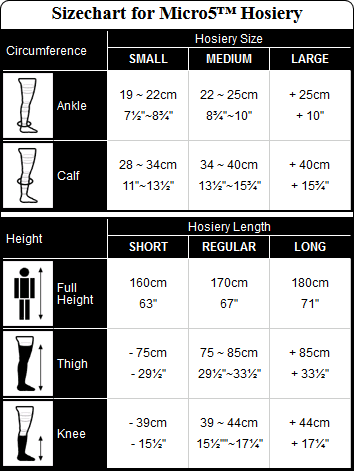 Size Chart for Micro5 Therapeutic Pantyhose CCL1